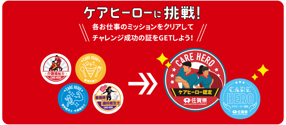 ケアヒーローに挑戦！