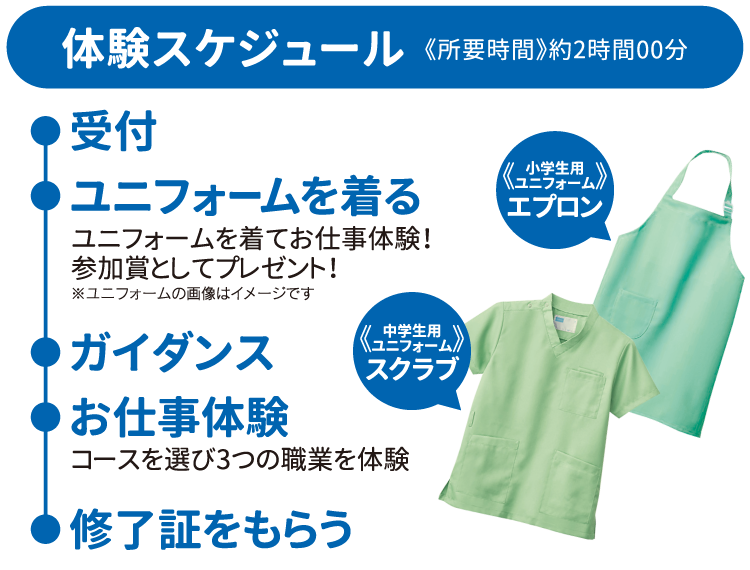 体験スケジュール