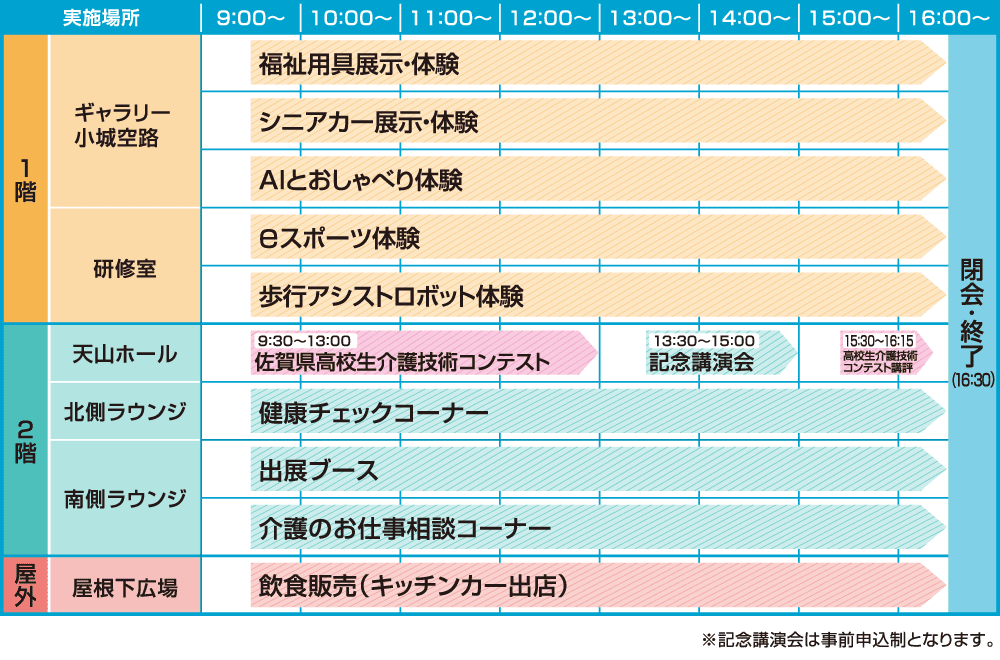 イベントスケジュール